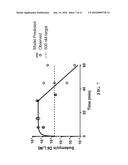 ANTICANCER COMPOUNDS diagram and image