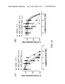 ANTICANCER COMPOUNDS diagram and image