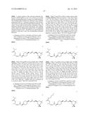 ANTICANCER COMPOUNDS diagram and image