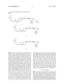 ANTICANCER COMPOUNDS diagram and image