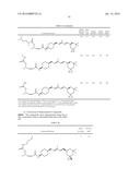 ANTICANCER COMPOUNDS diagram and image