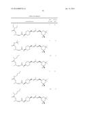 ANTICANCER COMPOUNDS diagram and image