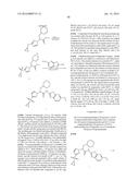 Glucokinase Activators diagram and image