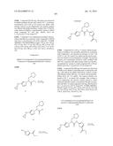 Glucokinase Activators diagram and image