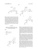 Glucokinase Activators diagram and image