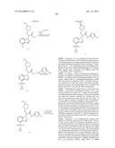 Glucokinase Activators diagram and image