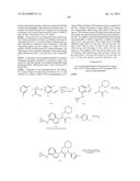 Glucokinase Activators diagram and image