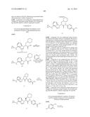 Glucokinase Activators diagram and image