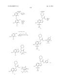 Glucokinase Activators diagram and image