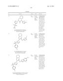 Glucokinase Activators diagram and image