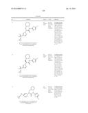 Glucokinase Activators diagram and image