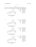 Glucokinase Activators diagram and image