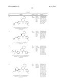 Glucokinase Activators diagram and image