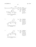 Glucokinase Activators diagram and image