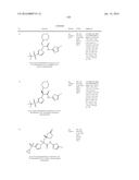 Glucokinase Activators diagram and image