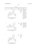 Glucokinase Activators diagram and image