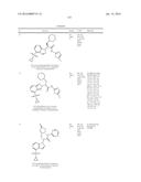 Glucokinase Activators diagram and image