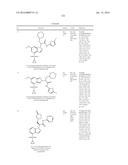 Glucokinase Activators diagram and image