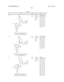 Glucokinase Activators diagram and image