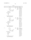 Glucokinase Activators diagram and image