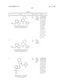 Glucokinase Activators diagram and image