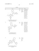 Glucokinase Activators diagram and image