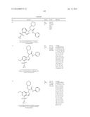 Glucokinase Activators diagram and image