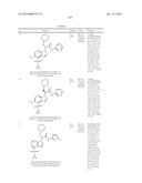 Glucokinase Activators diagram and image