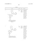 Glucokinase Activators diagram and image