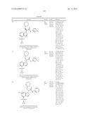 Glucokinase Activators diagram and image