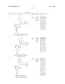 Glucokinase Activators diagram and image