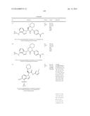 Glucokinase Activators diagram and image