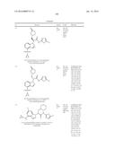 Glucokinase Activators diagram and image