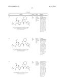 Glucokinase Activators diagram and image