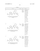 Glucokinase Activators diagram and image