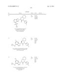 Glucokinase Activators diagram and image