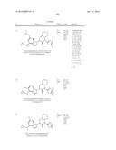 Glucokinase Activators diagram and image