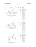 Glucokinase Activators diagram and image