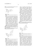 Glucokinase Activators diagram and image