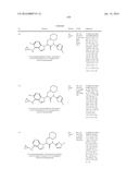 Glucokinase Activators diagram and image