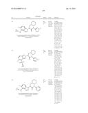 Glucokinase Activators diagram and image