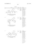 Glucokinase Activators diagram and image