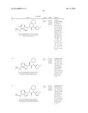 Glucokinase Activators diagram and image