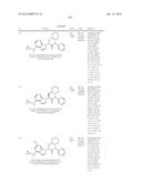 Glucokinase Activators diagram and image