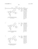 Glucokinase Activators diagram and image