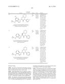 Glucokinase Activators diagram and image