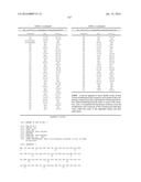 Glucokinase Activators diagram and image