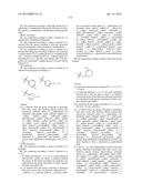 Glucokinase Activators diagram and image