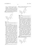 Glucokinase Activators diagram and image