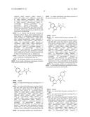 Glucokinase Activators diagram and image